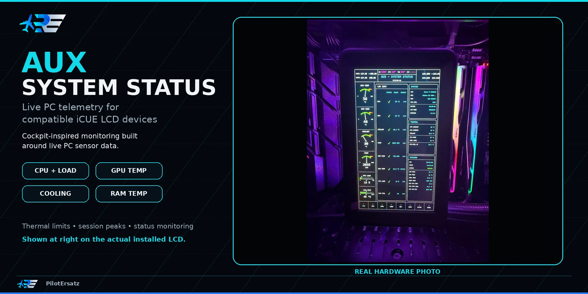 AUX System Status promotional artwork showing the interface and installed LCD hardware